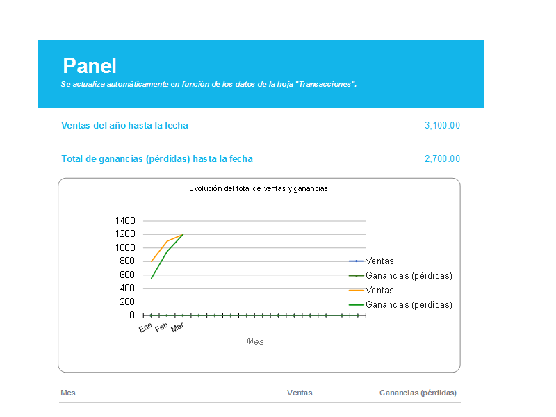 plantilla_informe