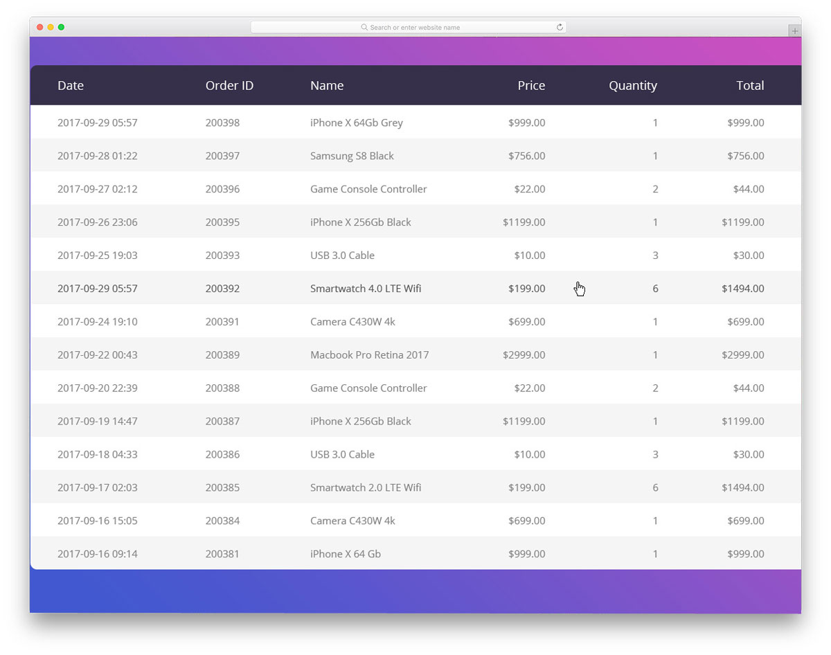 table-responsive-v1.jpg