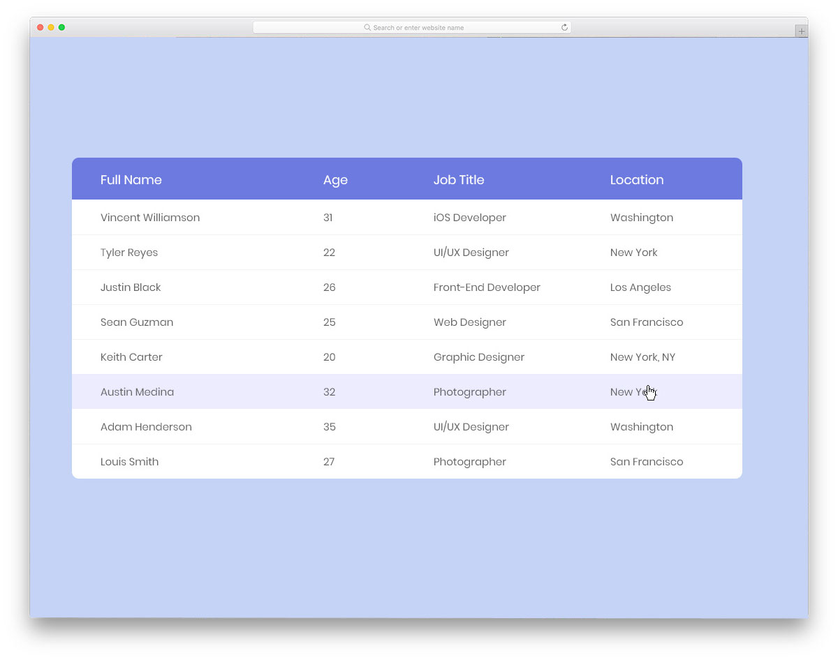 table-responsive-v2.jpg