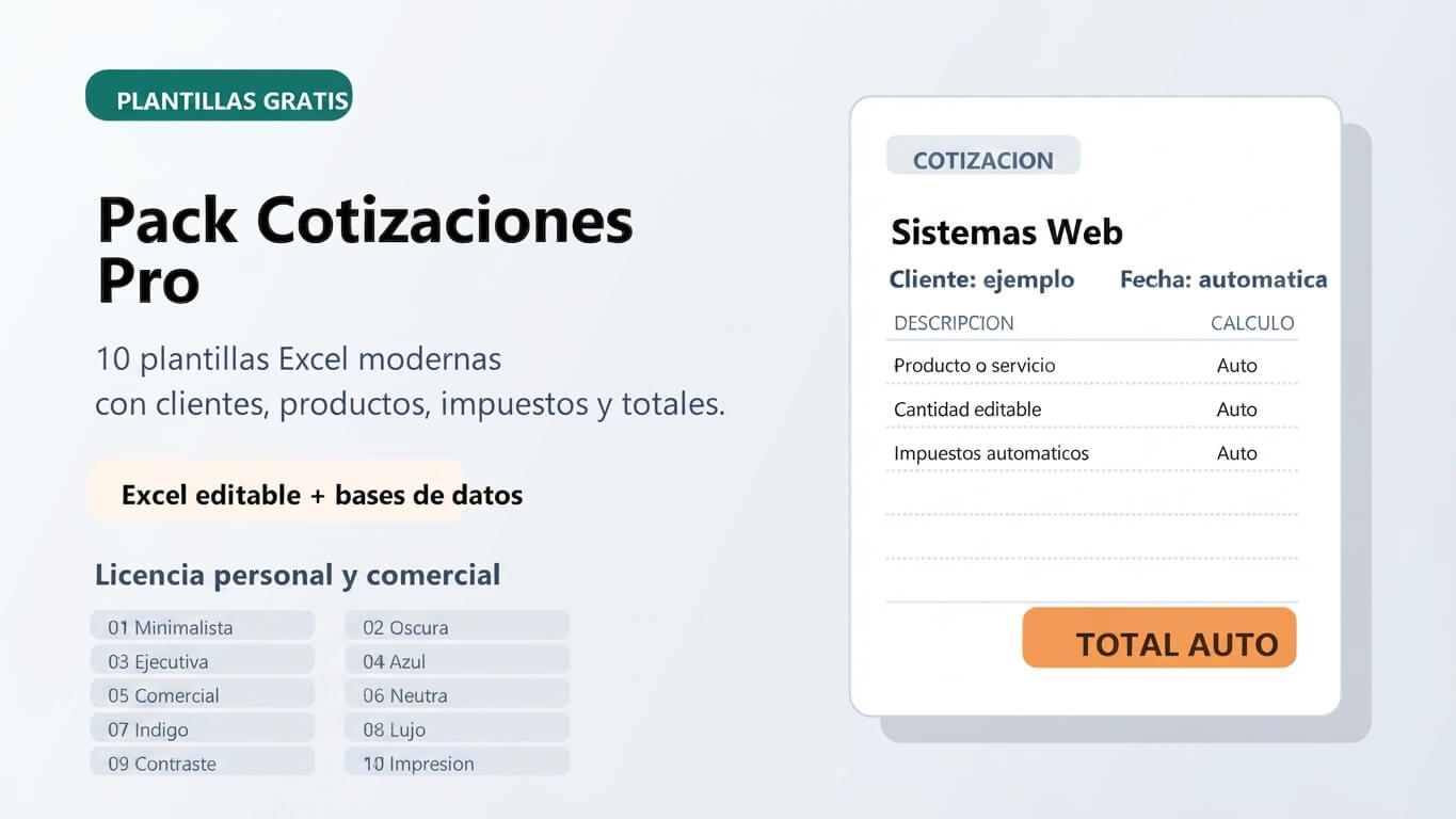 Pack Cotizaciones Pro