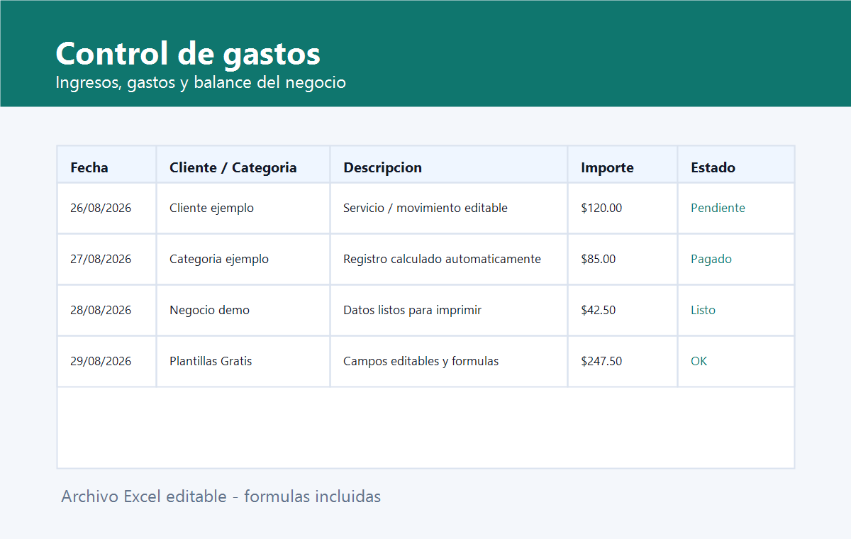 Plantilla de control de gastos para negocio en Excel gratis