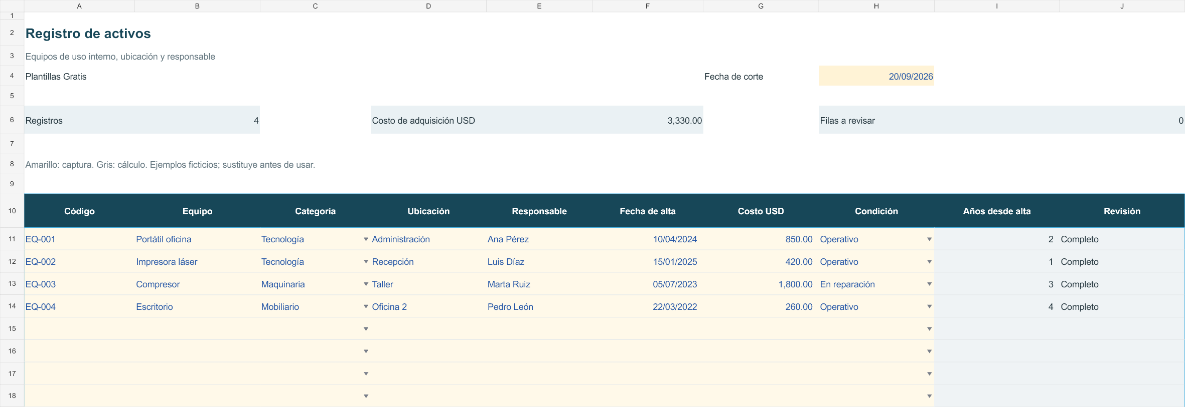 Captura real parcial: activos internos con datos ficticios; no calcula depreciación.