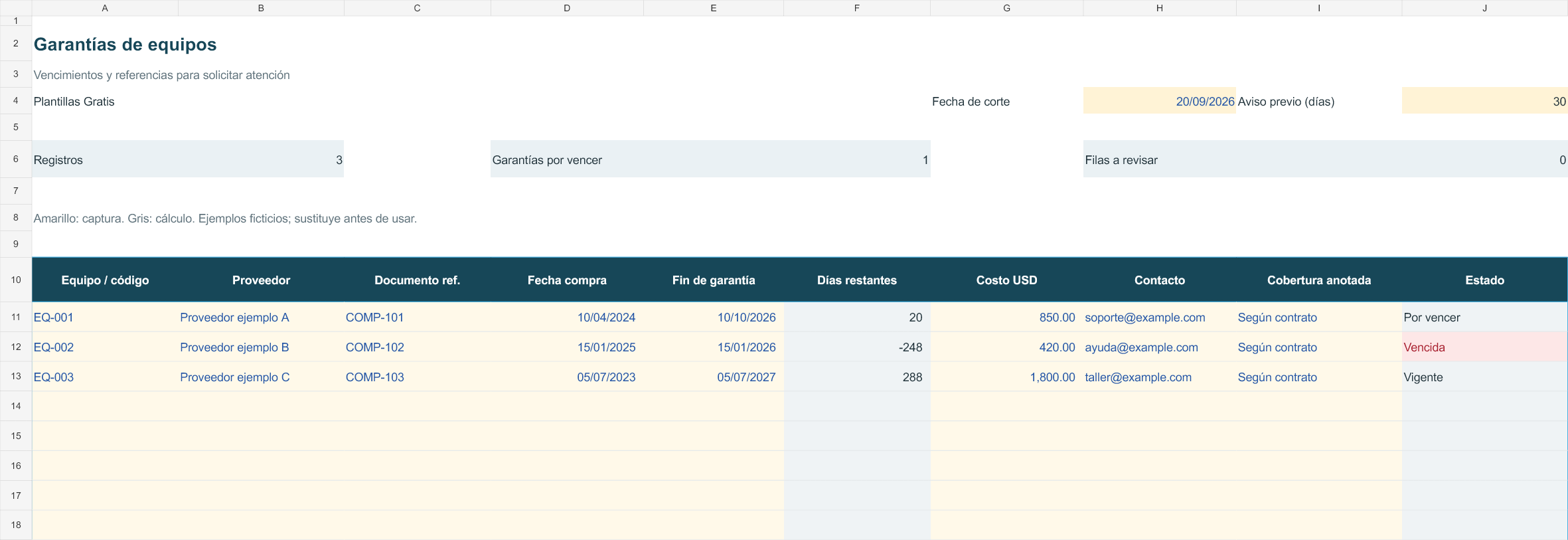 Captura real parcial: fechas y referencias de garantías, con datos ficticios.