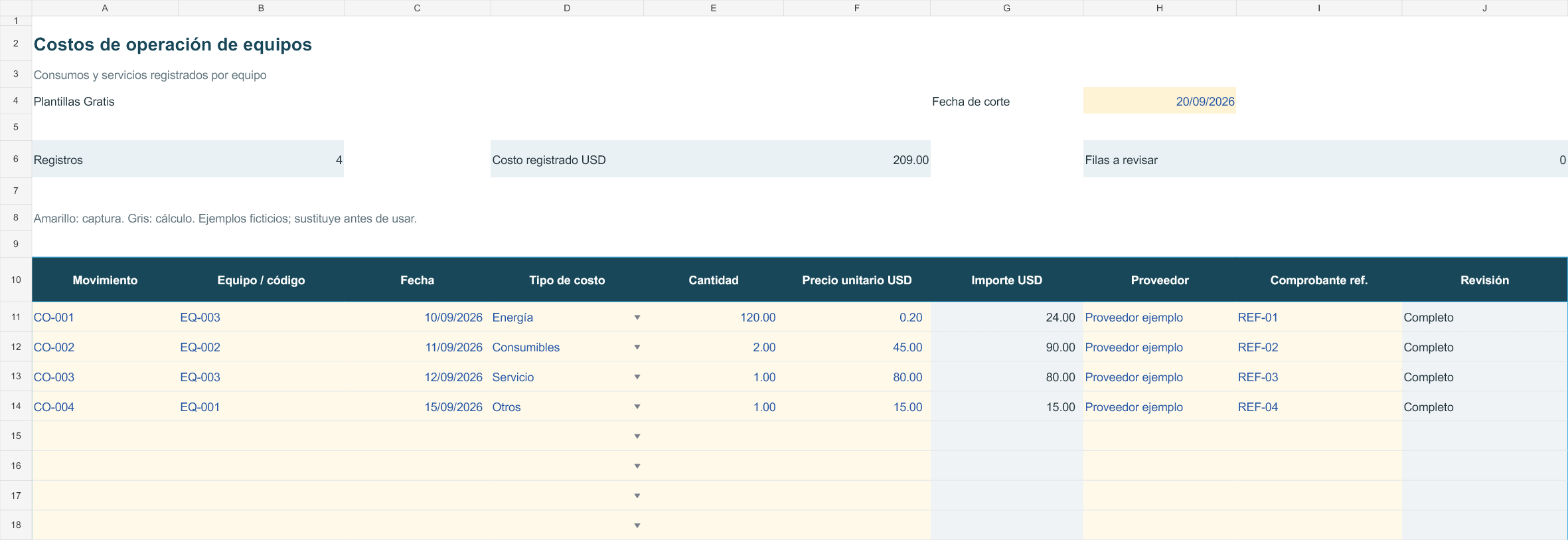 Captura real parcial: cantidad por precio. El Excel incluye una gráfica de costo por tipo.