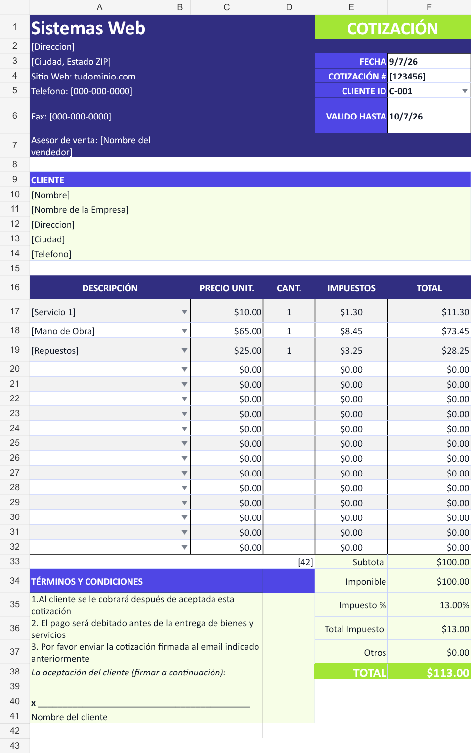 Financiera índigo. Cotización con los datos de ejemplo del archivo.