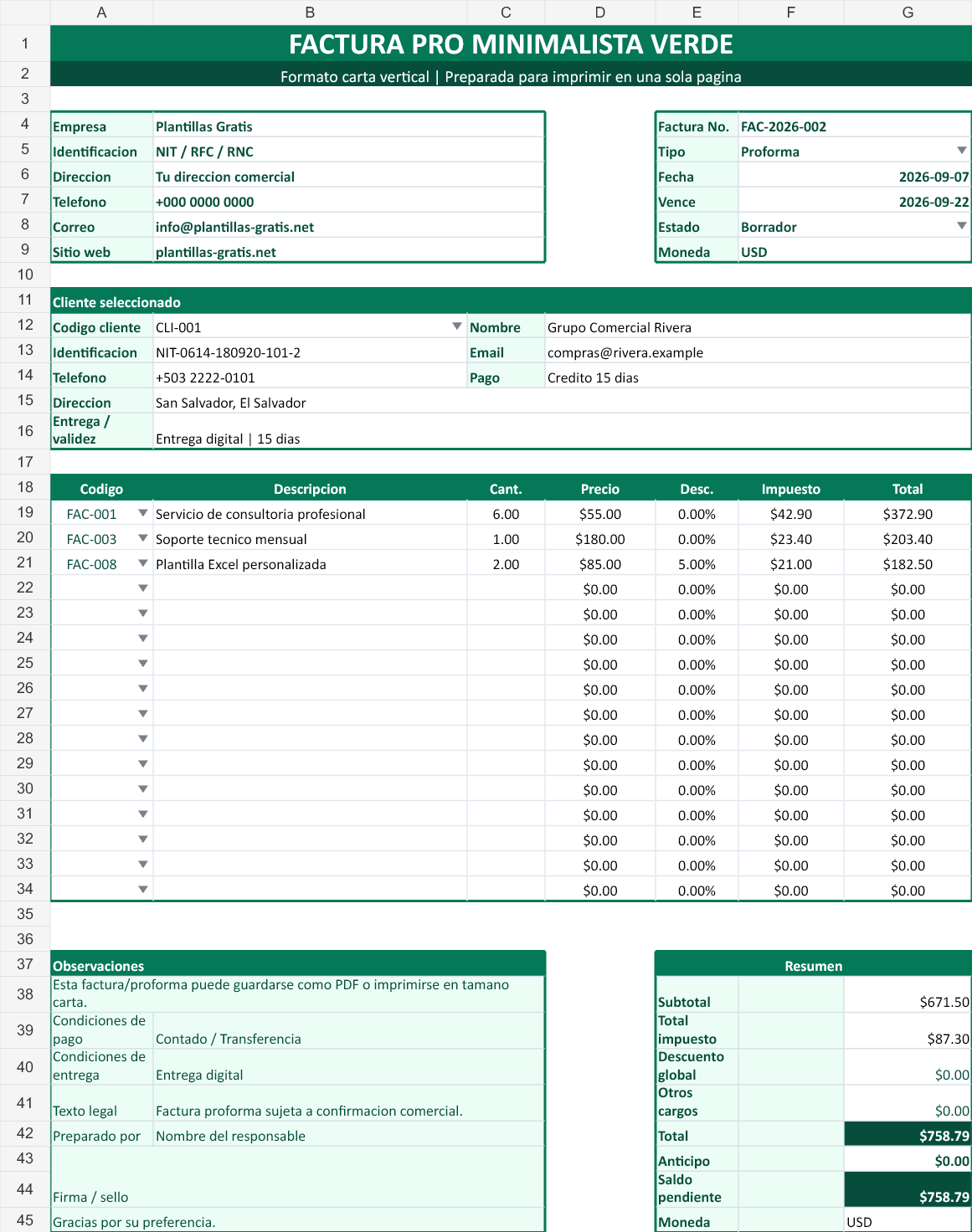 Minimalista verde. Vista con los datos de ejemplo del archivo.