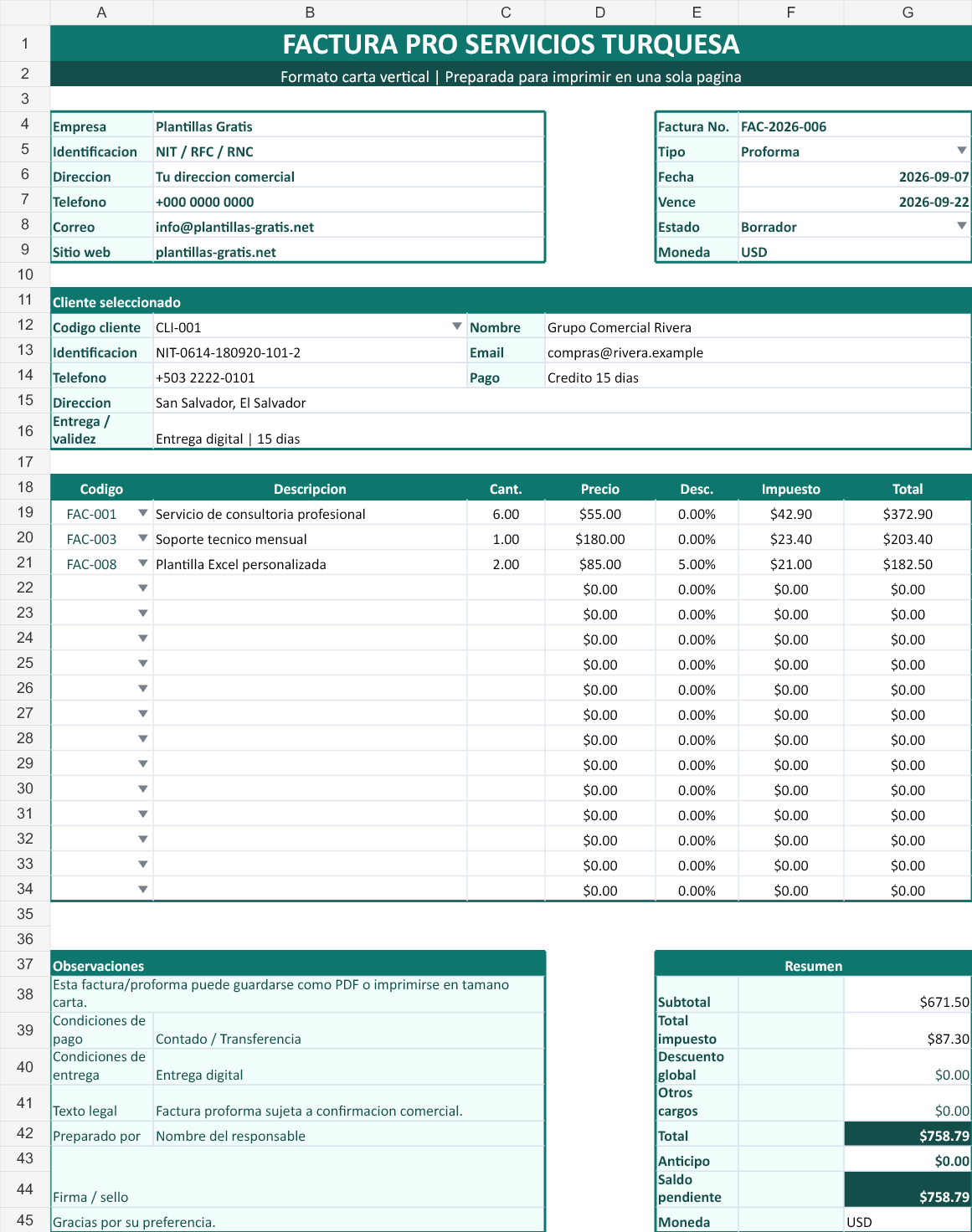 Servicios turquesa. Vista con los datos de ejemplo del archivo.