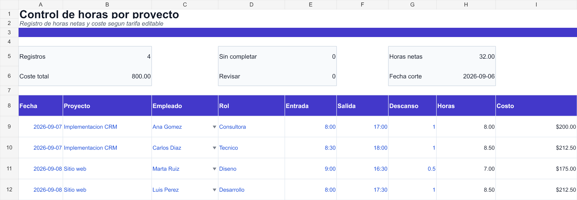 Horas netas, descansos y coste con tarifa editable. No calcula recargos de horas extra. Datos de ejemplo.