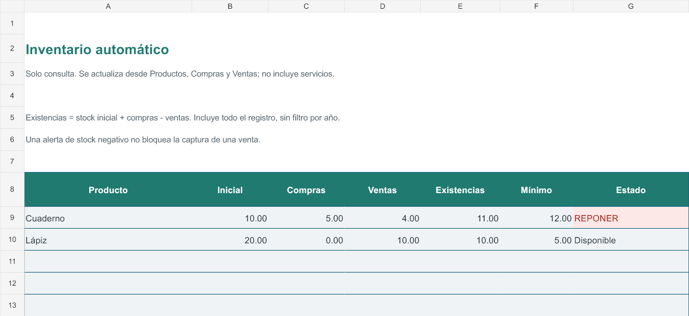 Plantilla de inventario, ventas y compras en Excel gratis