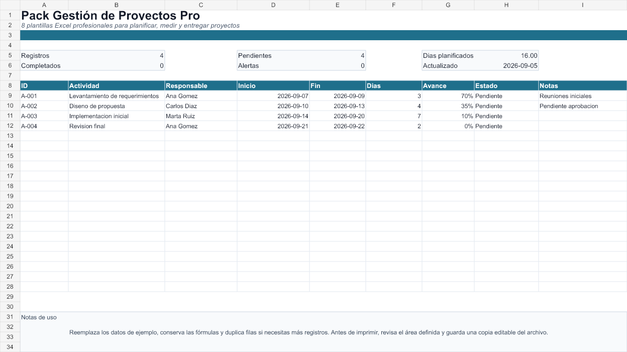 Pack Gestión de Proyectos Pro