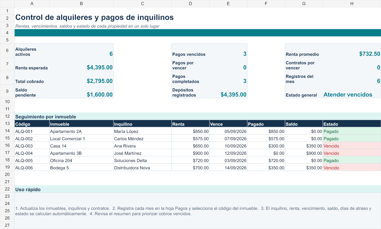 Plantilla de control de alquileres y pagos de inquilinos en Excel gratis