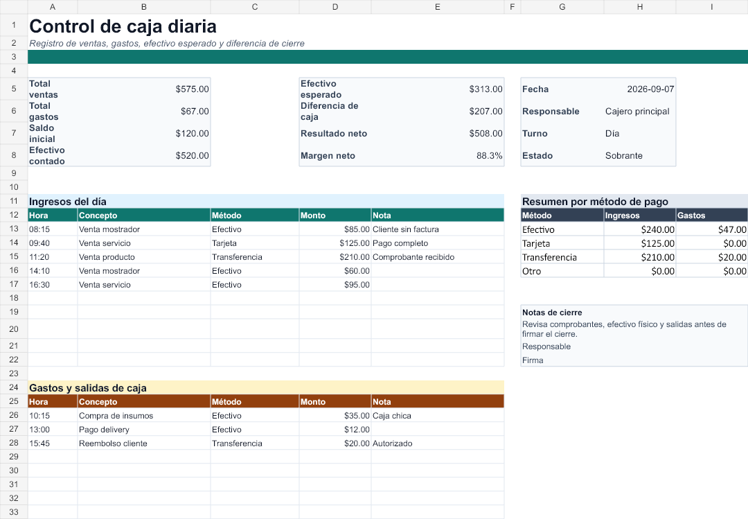 Plantilla de control de caja diaria en Excel gratis
