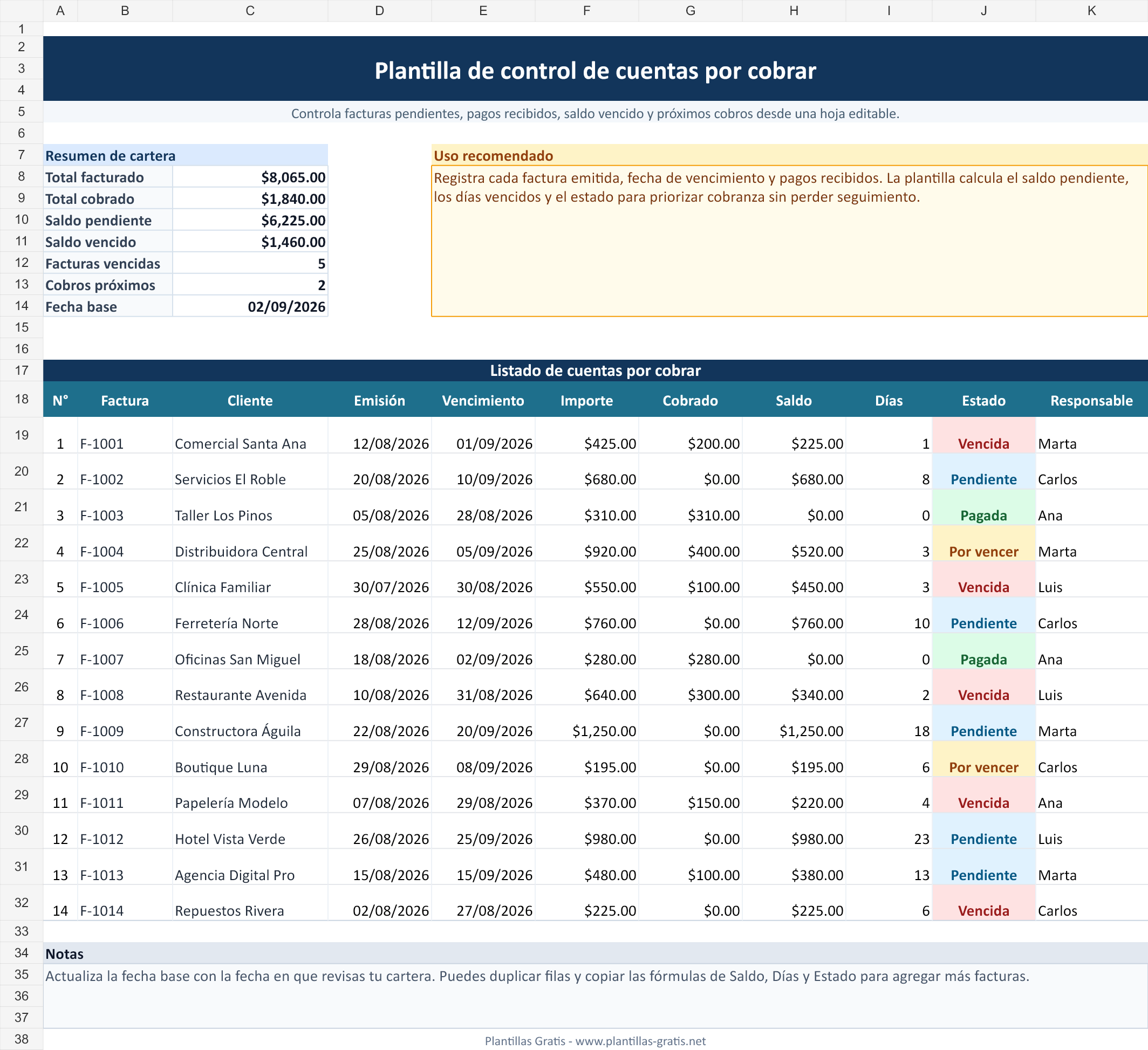 Plantilla de control de cuentas por cobrar en Excel gratis