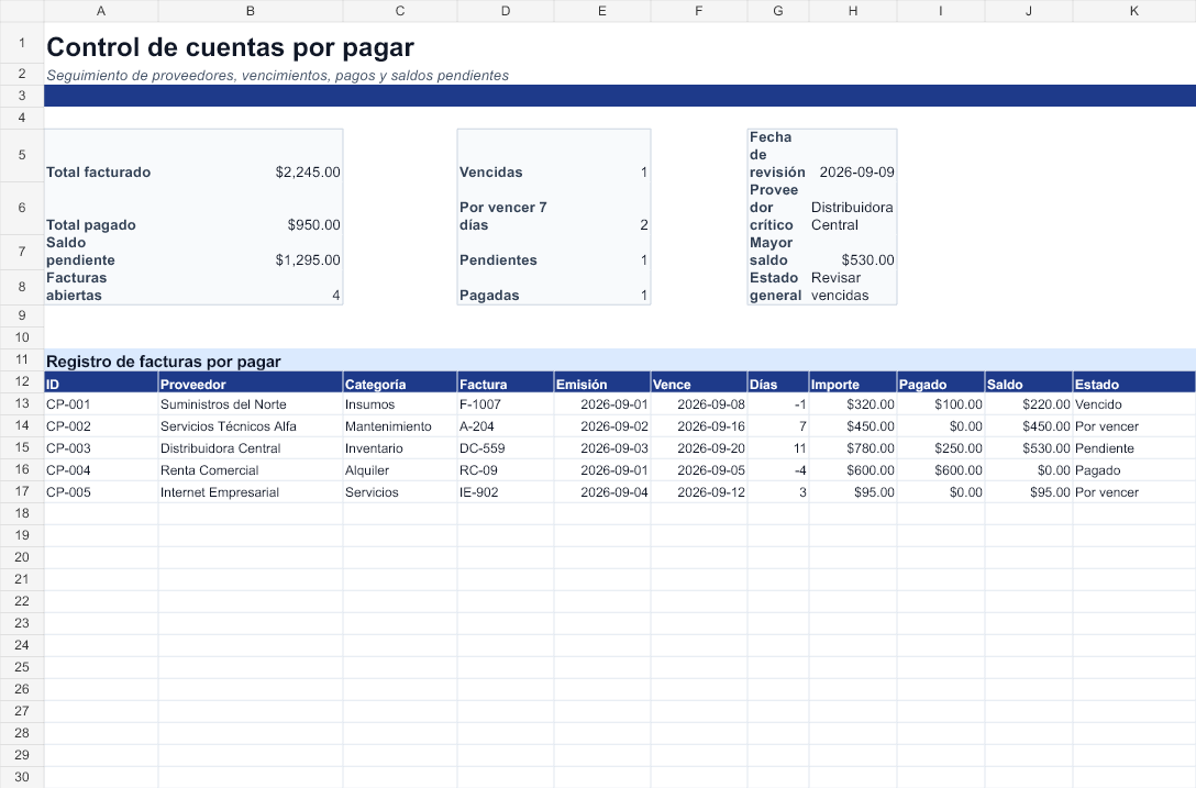 Plantilla de control de cuentas por pagar en Excel gratis
