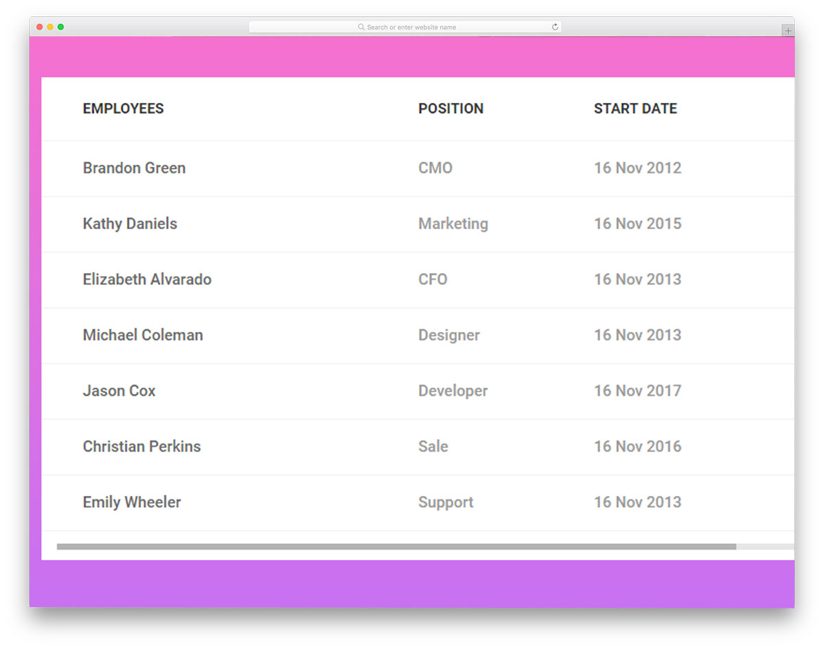 20 Mejores plantillas gratuitas para crear tablas CSS 2018