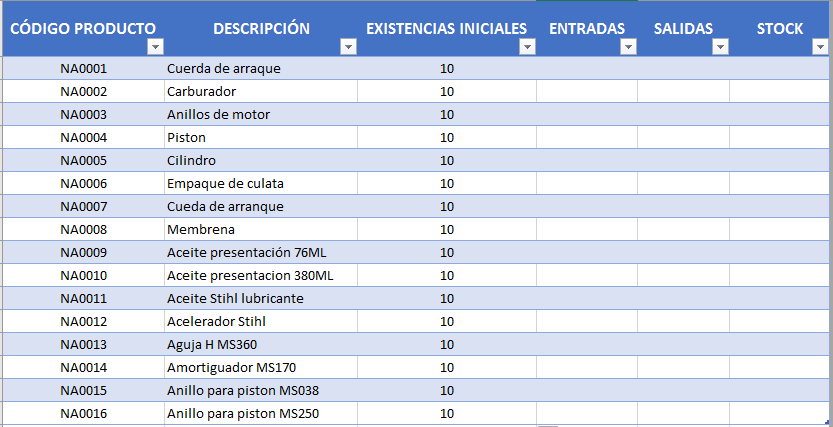Plantilla excel de inventario y stock